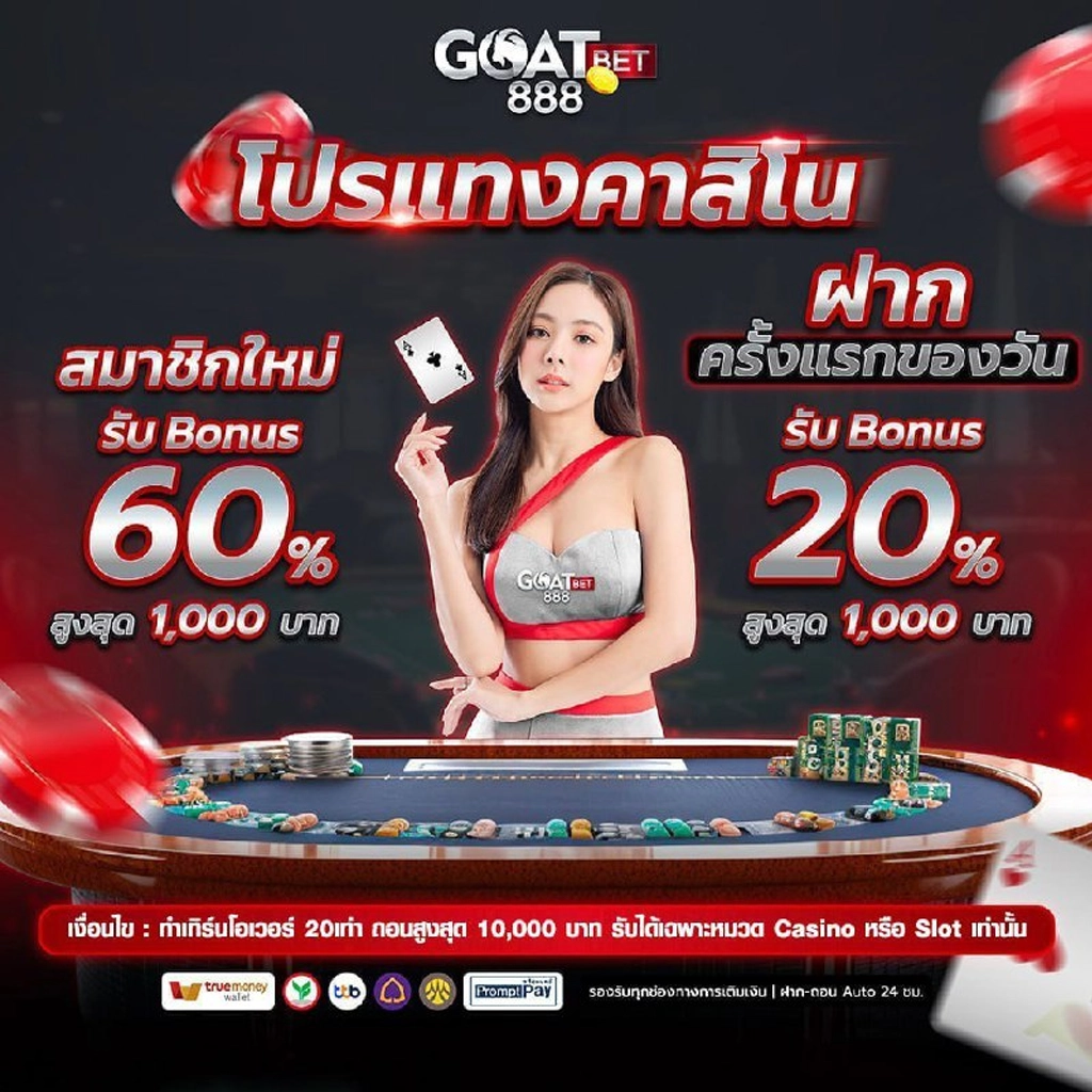 10 รับ 100 สมาชิกใหม่ Wallet โปรโมชั่นแรง พร้อมเทคนิคทำกำไร