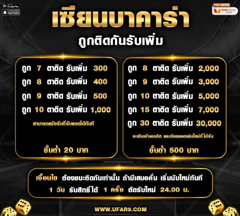 Bone808 คาสิโนออนไลน์อันดับ 1 ระบบทันสมัย พร้อมโปรโมชั่นสุดเด็ด