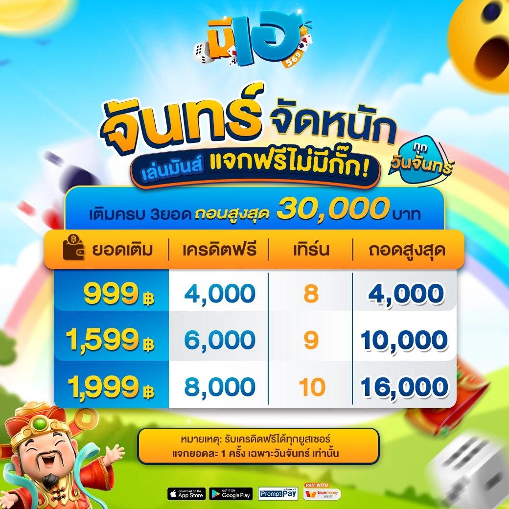 Dragon Slot คาสิโนออนไลน์ เว็บตรง ระบบออโต้ แจกเครดิตจัดเต็ม 2024