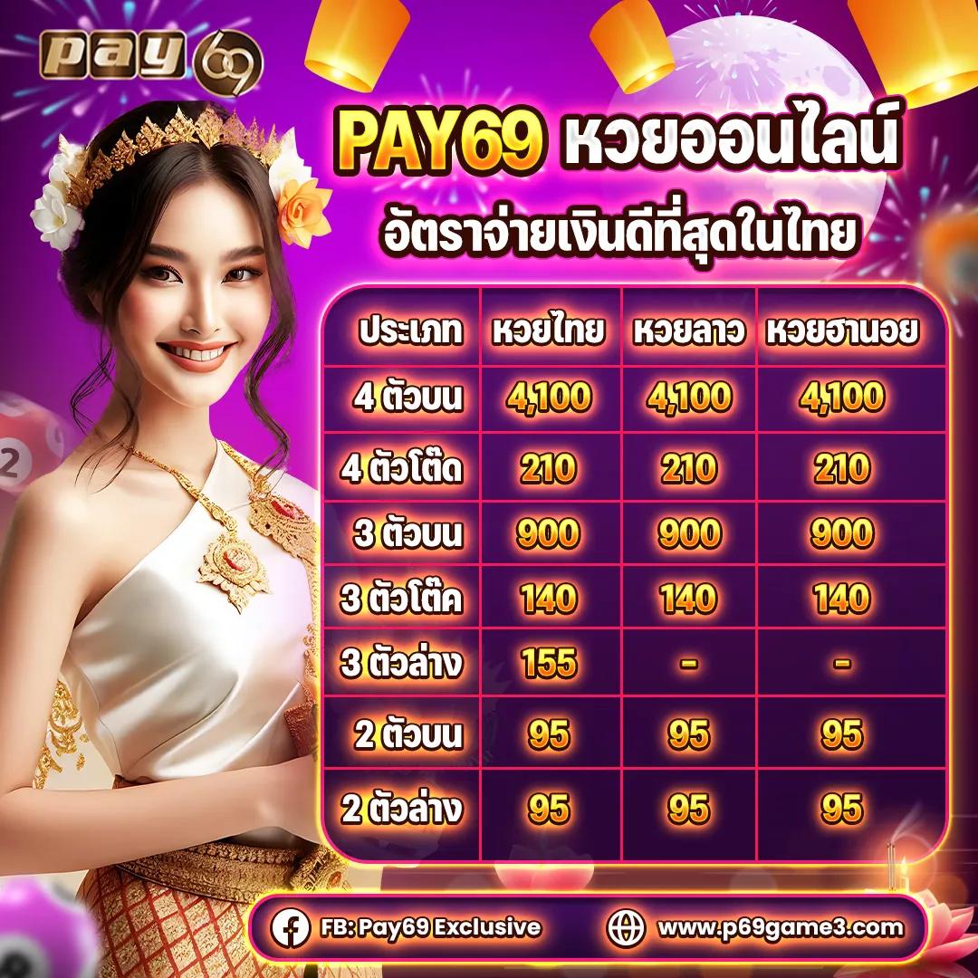 Star Plus Slot เว็บเดิมพันเกมสล็อตยอดนิยมแห่งปี 2024