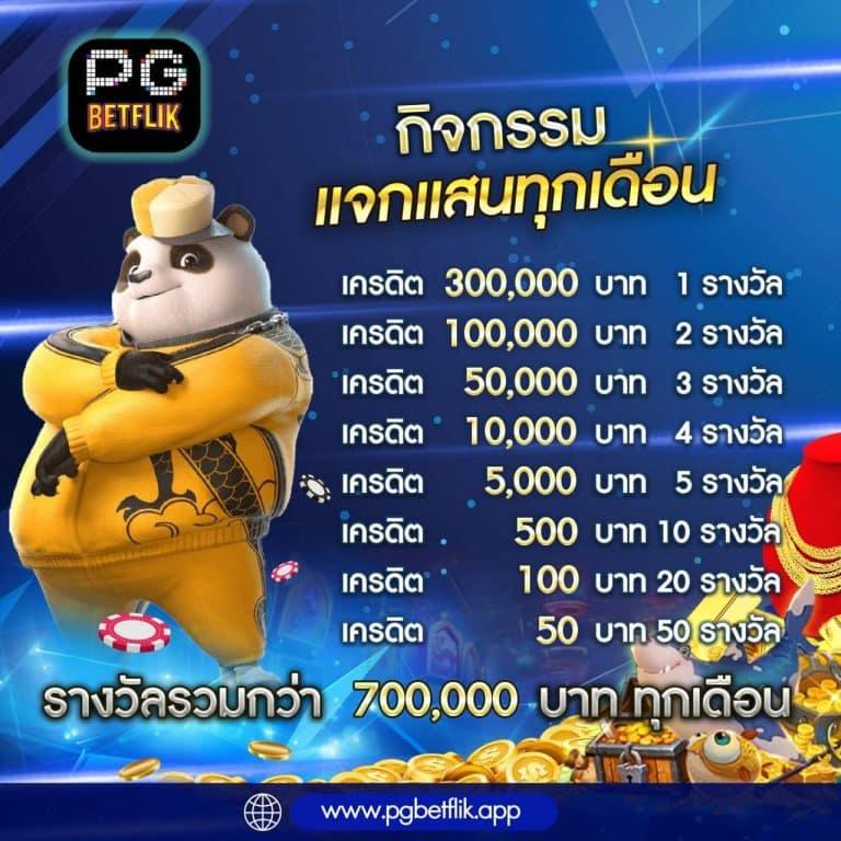 fun88 ทางเข้า เว็บตรงล่าสุด รวมเกมยอดฮิต 2024 ได้เงินจริง
