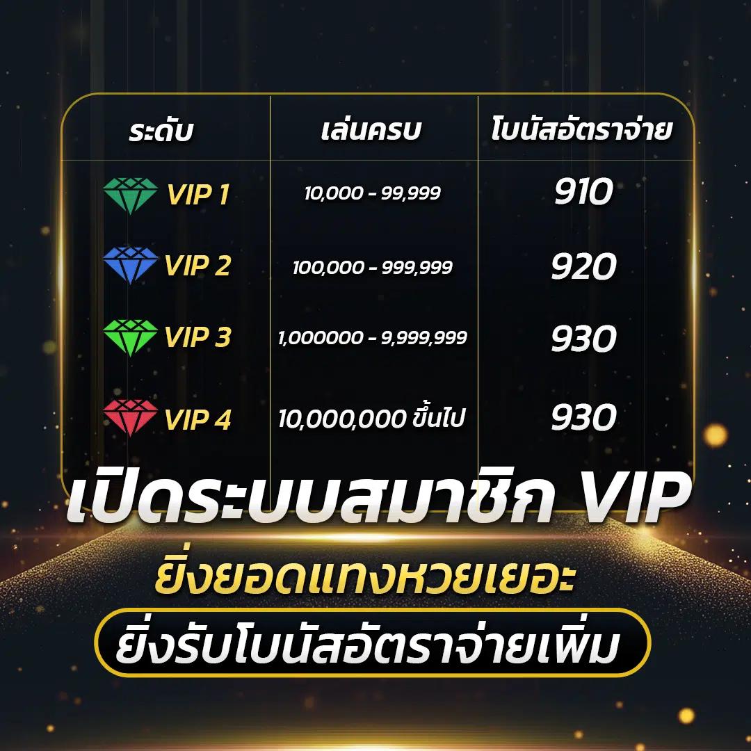 hotwin888 Lobby เข้าสู่ระบบ เล่นง่าย จ่ายจริง จบทุกการลงทุน