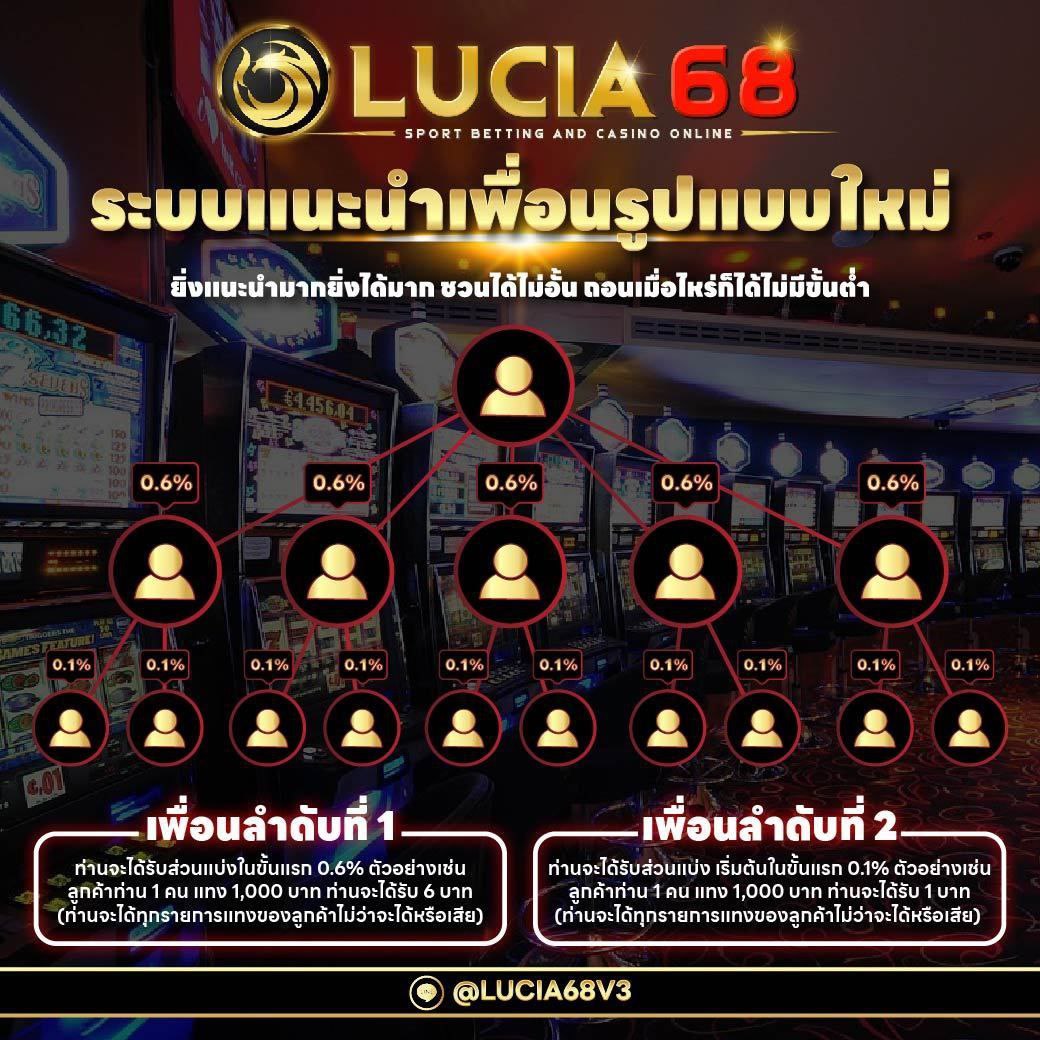 lava123 คาสิโนครบเครื่อง รวมเกมล่าแจ็คพอตใหญ่ตลอด 24 ชม