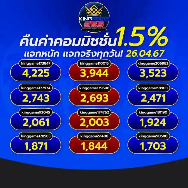 ok11 สล็อต เว็บตรง สล็อตแตกง่าย โปรโมชั่นเด็ดที่สุดในไทย