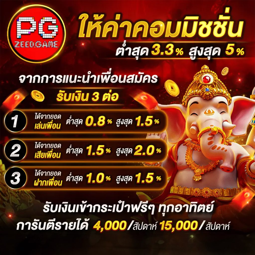pretty baccarat คาสิโนออนไลน์ยอดนิยม เล่นง่าย จ่ายจริงทุกเกม