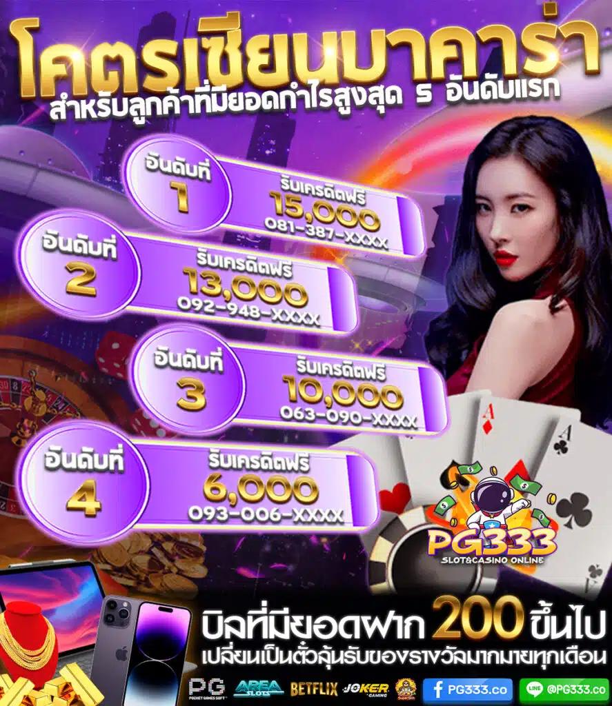 sptpgslot รวมเกมทำเงินยอดนิยม พร้อมระบบใหม่ 2024