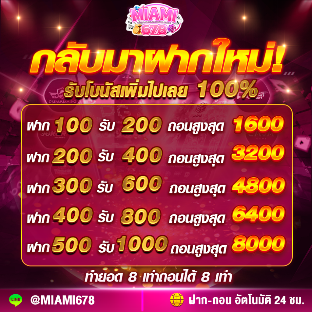 tgo slot เว็บตรงสล็อตมาแรง โปรโมชั่นสุดคุ้ม สมัครง่าย รับเงินเร็ว
