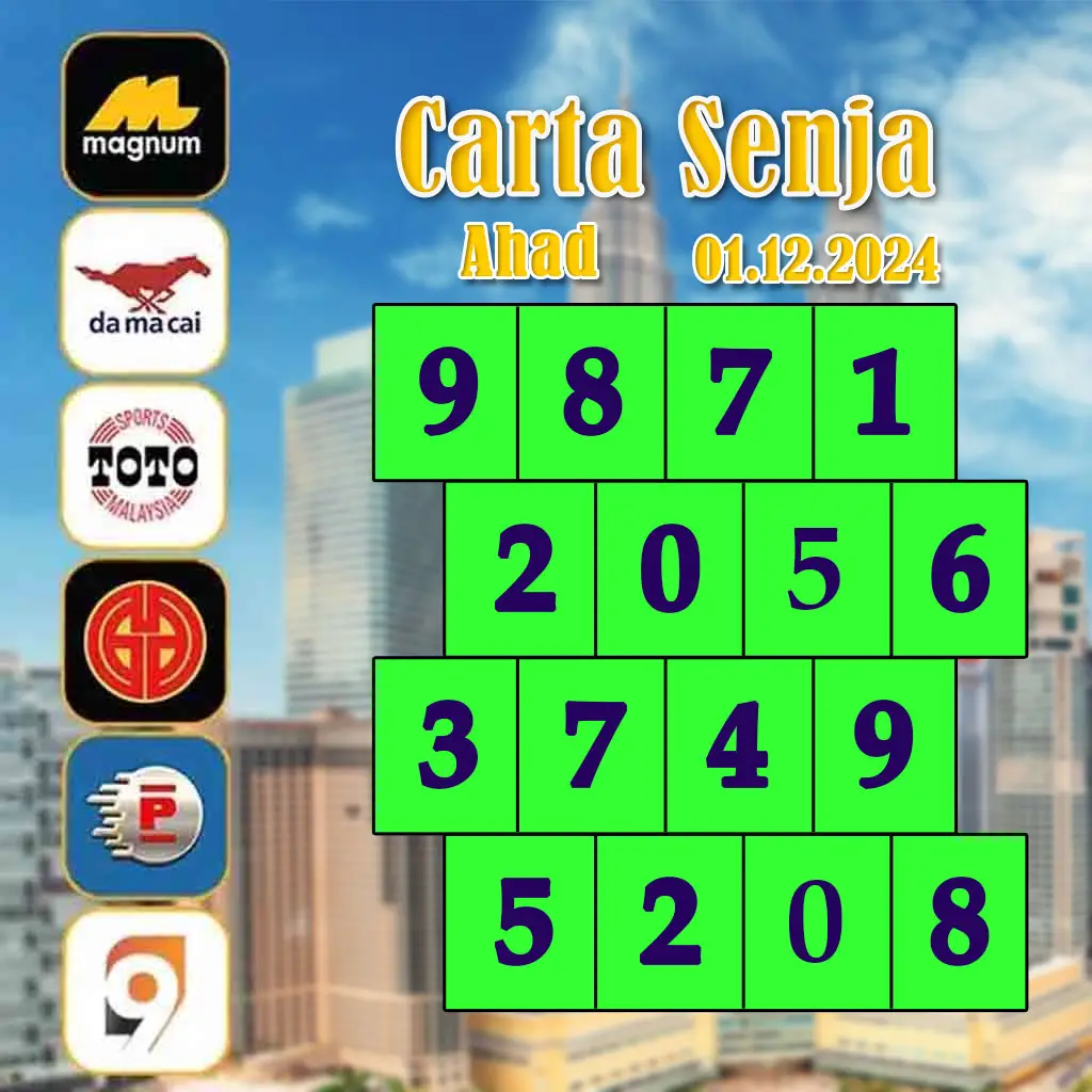 ufa cash เว็บเดิมพันอันดับ 1 เข้าถึงง่าย ปลอดภัย และทันสมัย