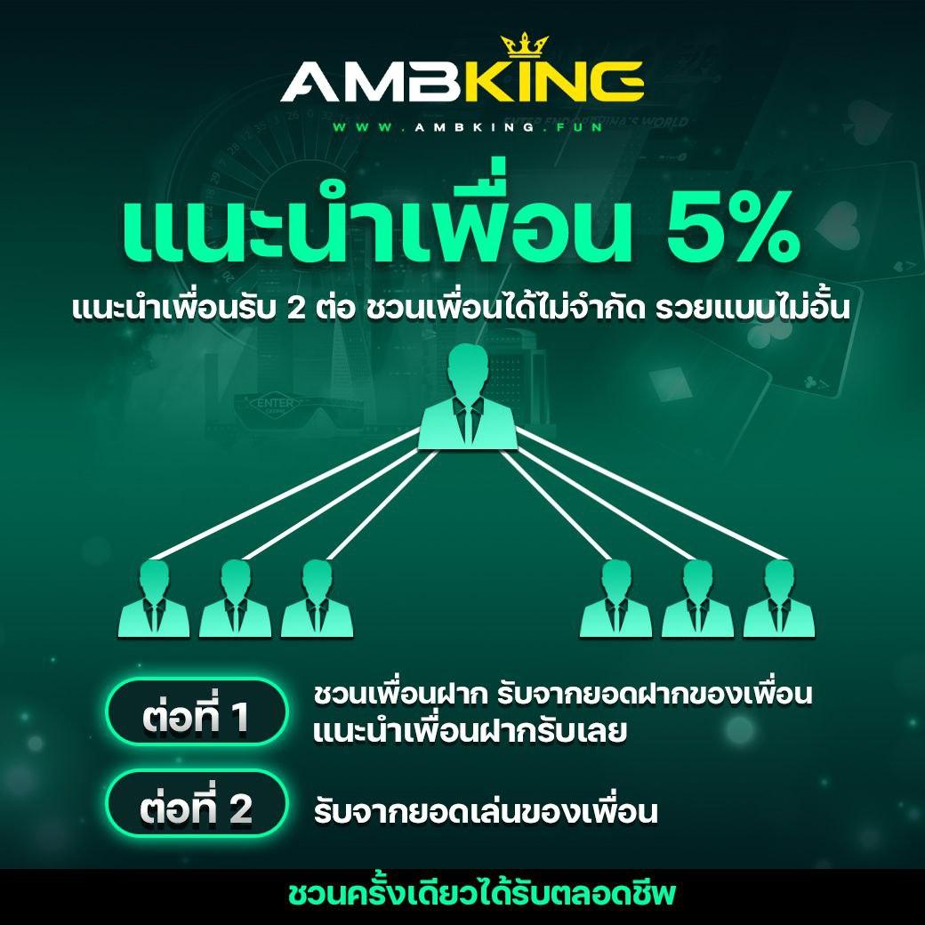 ทดลองเกมสล็อต พร้อมโปรโมชั่นสุดคุ้มและเทคนิคง่าย ๆ ในปี 2024