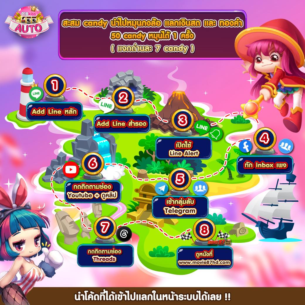 ทาง เข้า pg slot เว็บหลัก ระบบรวดเร็ว พร้อมโปรโมชั่นสุดคุ้ม
