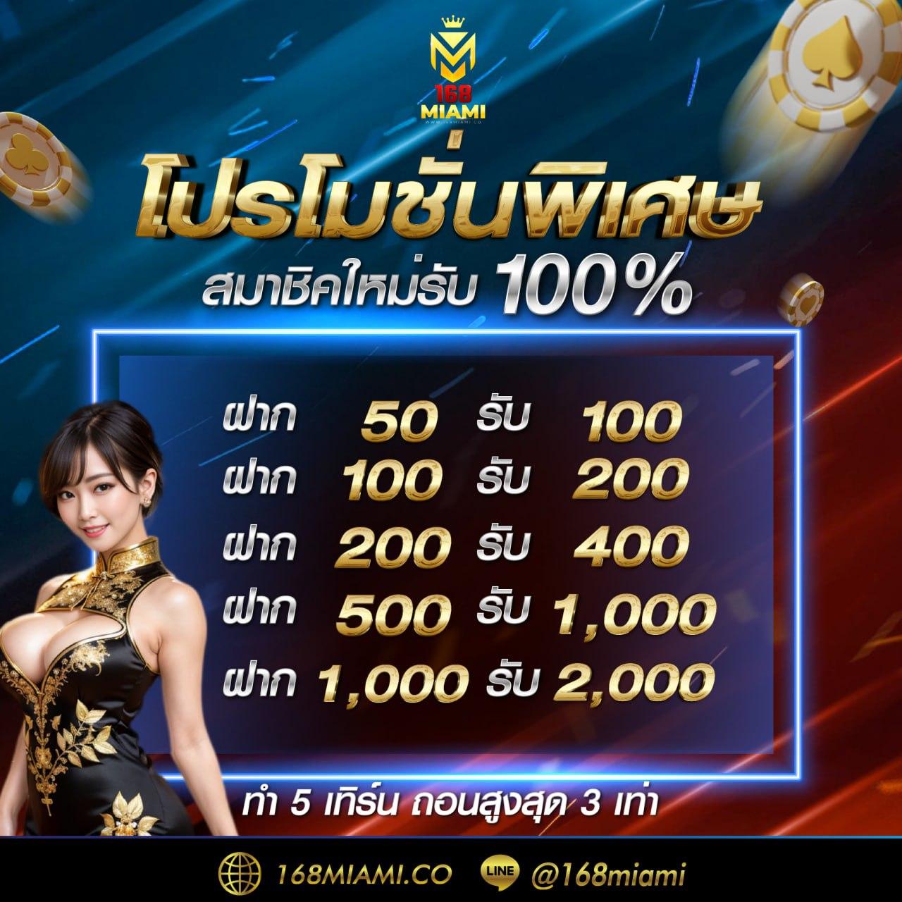 ทางเข้า SuperslotMax เว็บหลักล่าสุด ฝากถอนง่าย ถอนเร็ว 2024
