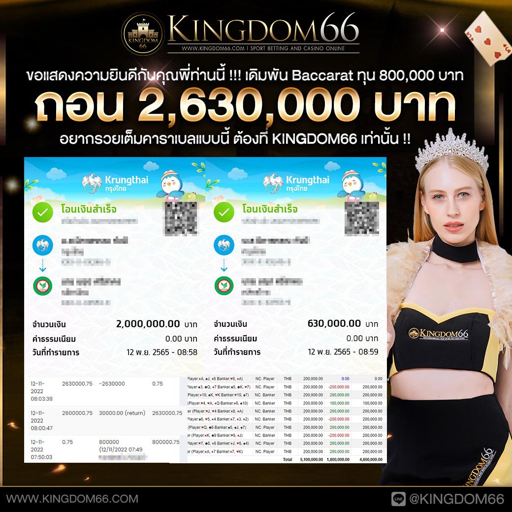ทางเข้าlottovip สมัครง่าย พร้อมโปรโมชั่นจัดเต็มทันที