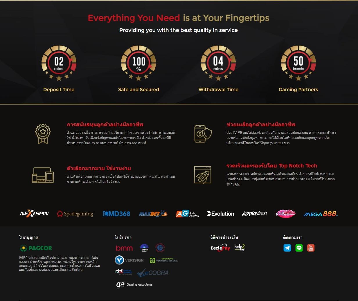 บ้านผลบอลวันนี มิติใหม่แห่งการเดิมพัน ตลอด 24 ชั่วโมง