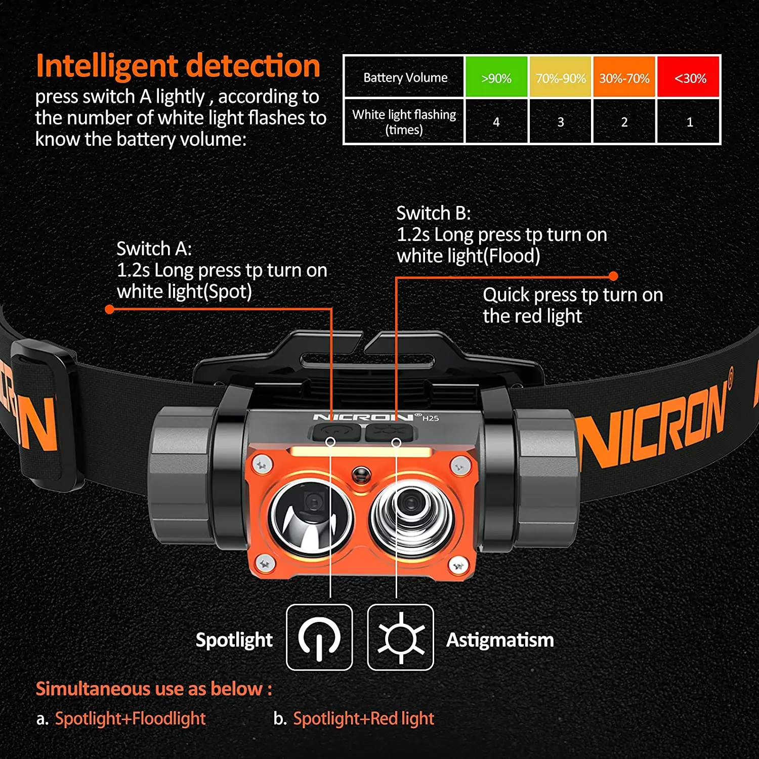 รับ 100 สล็อต ฝาก 1 บาท โบนัส 50 ล่าสุด เล่นง่าย รับจริง แจกไม่อั้น