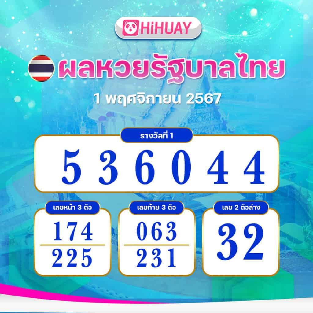 สนุกเต็มที่กับ 999สล็อต แพลตฟอร์มเกมยอดนิยมแห่งยุค
