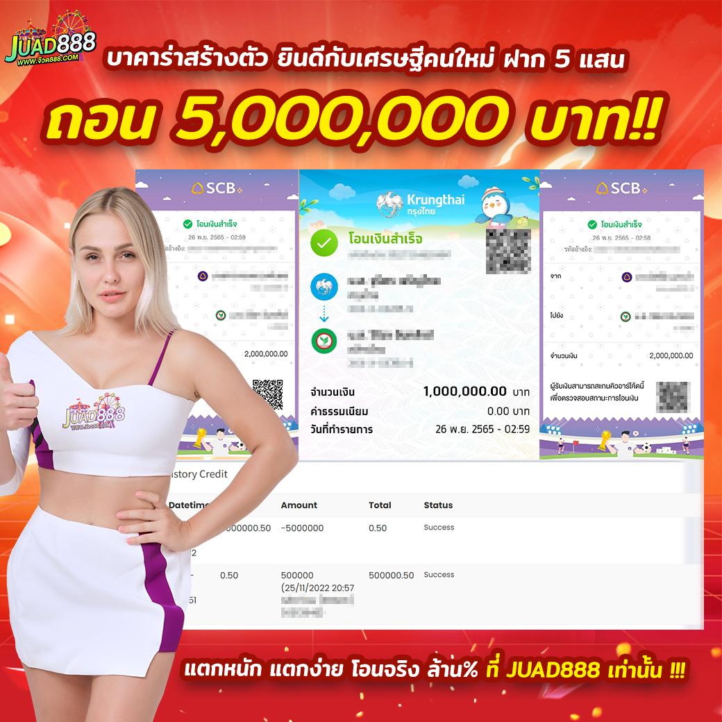 สมัครสล็อตเว็บตรง ไม่มีขั้นต่ำ เล่นง่าย จ่ายจริง 2024