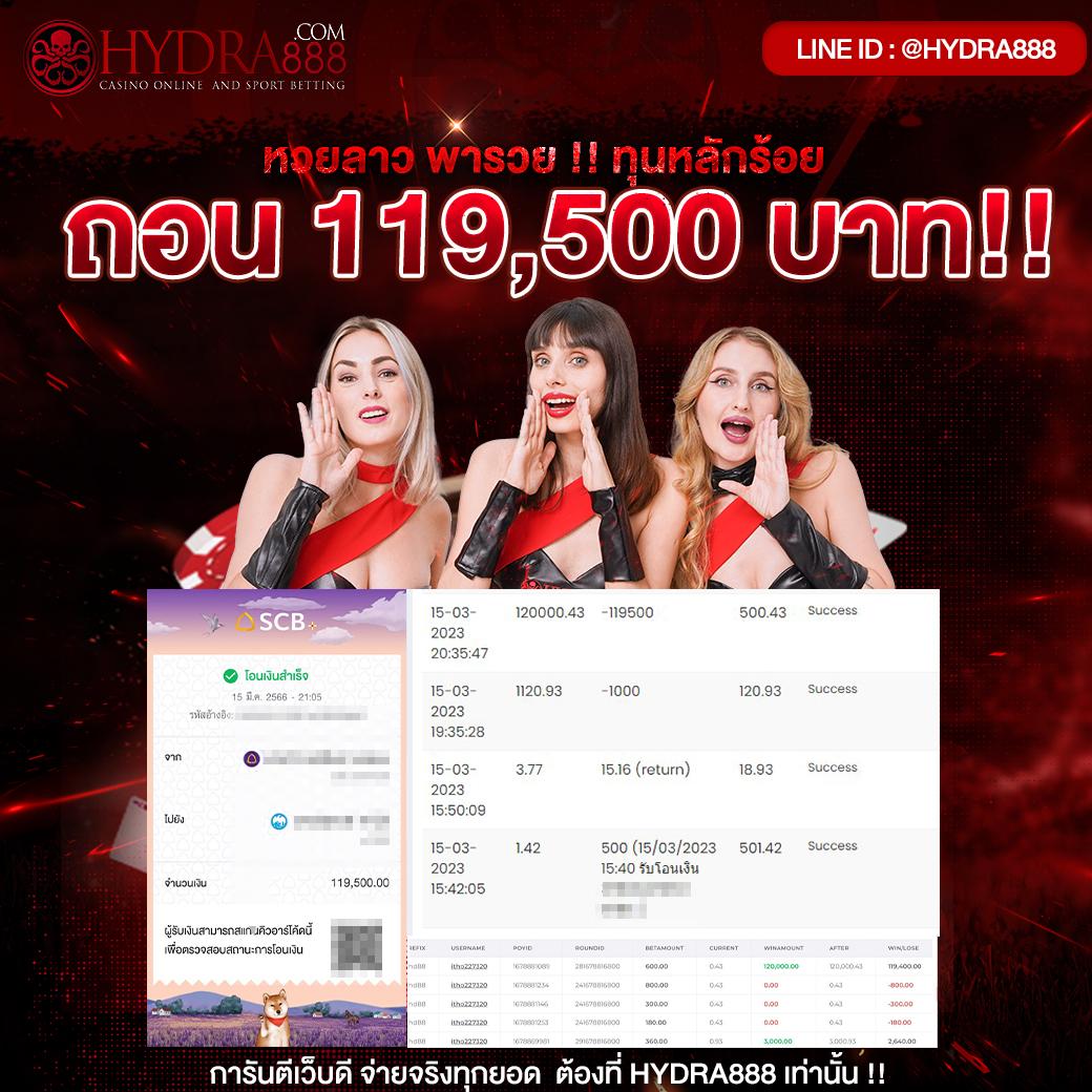 สล็อต168 เว็บเกมสล็อตทุกค่าย จบในที่เดียว พร้อมโปรโมชั่นใหม่ล่าสุด