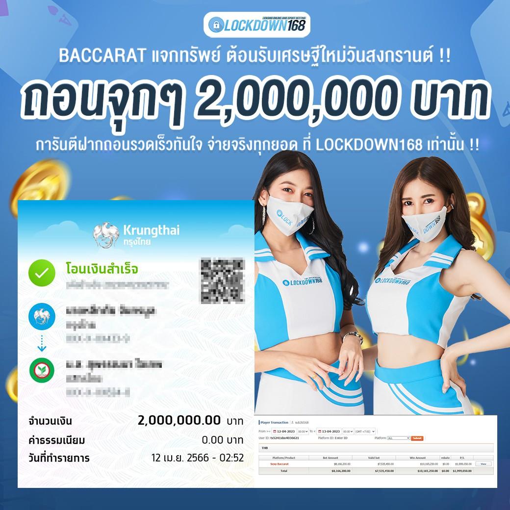 สล็อต77 เกมเดิมพันฮิตอันดับ 1 พร้อมโปรโมชั่นสุดคุ้มแห่งปี