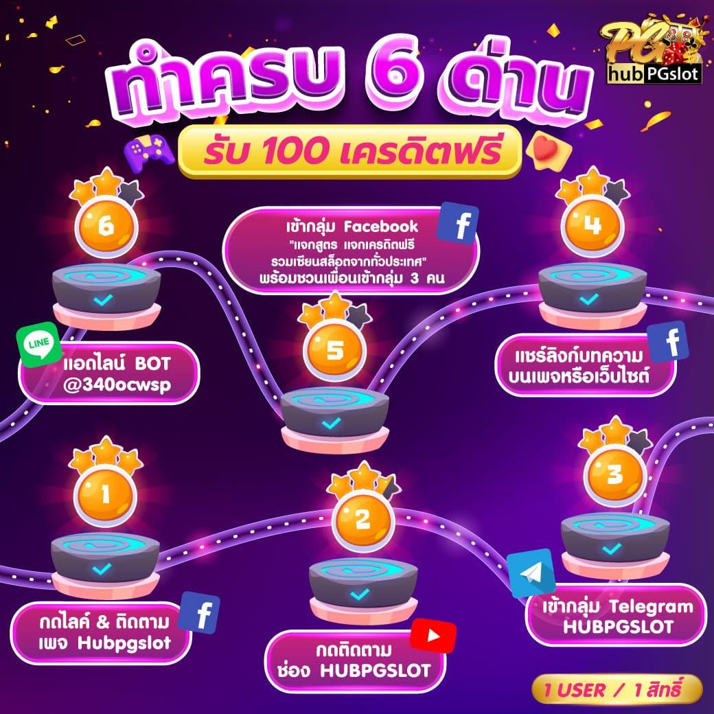 สล็อต wink ฟรี เครดิต 100 เว็บใหญ่ จ่ายจริง มั่นคงที่สุด