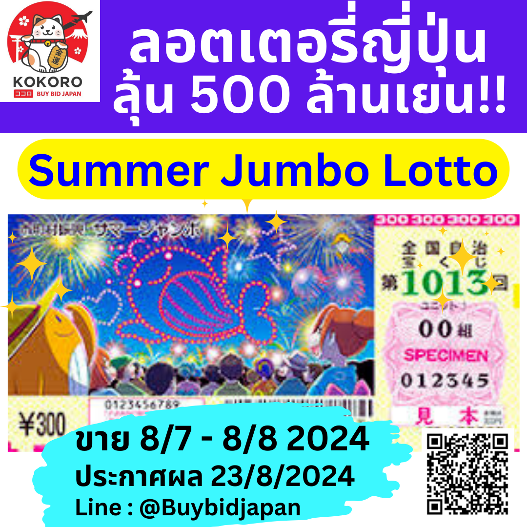 สล็อตผึ้ง คาสิโนออนไลน์ เล่นง่าย จ่ายจริง รวมเกมสล็อตใหม่ล่าสุด