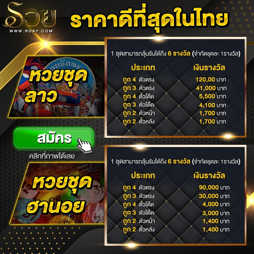 สล็อตแจกเครดิตฟรี รองรับระบบใหม่ล่าสุด ไม่มีขั้นต่ำ เครดิตฟรีเต็มข้อ