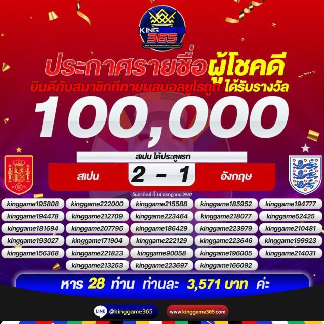 เล่นง่าย จ่ายเต็มที่ pigslot คาสิโนมาแรงปี 2024 ระบบทันสมัยมั่นใจได้