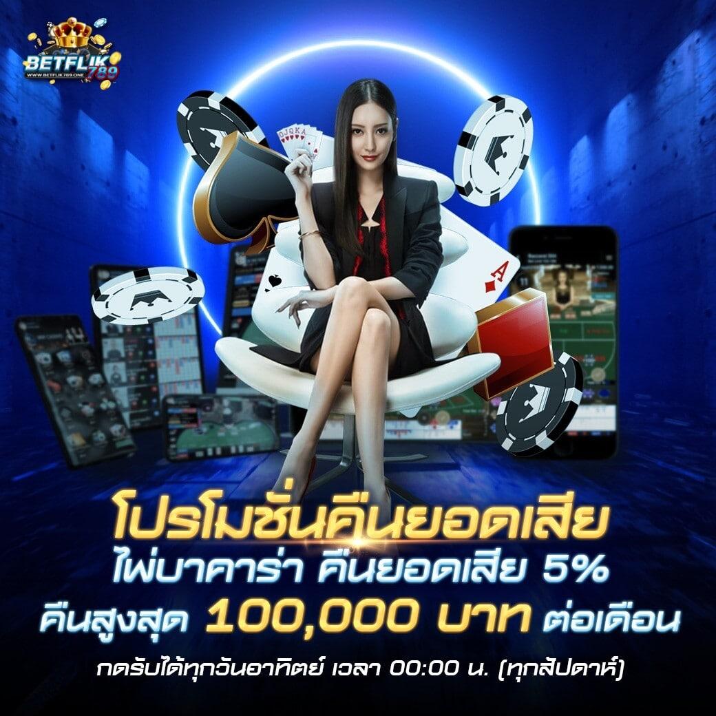 เล่นเกมสล็อตสุดมันส์กับ Slot 777 ระบบออโต้ทันสมัย สมัครง่าย ได้เงินเร็ว
