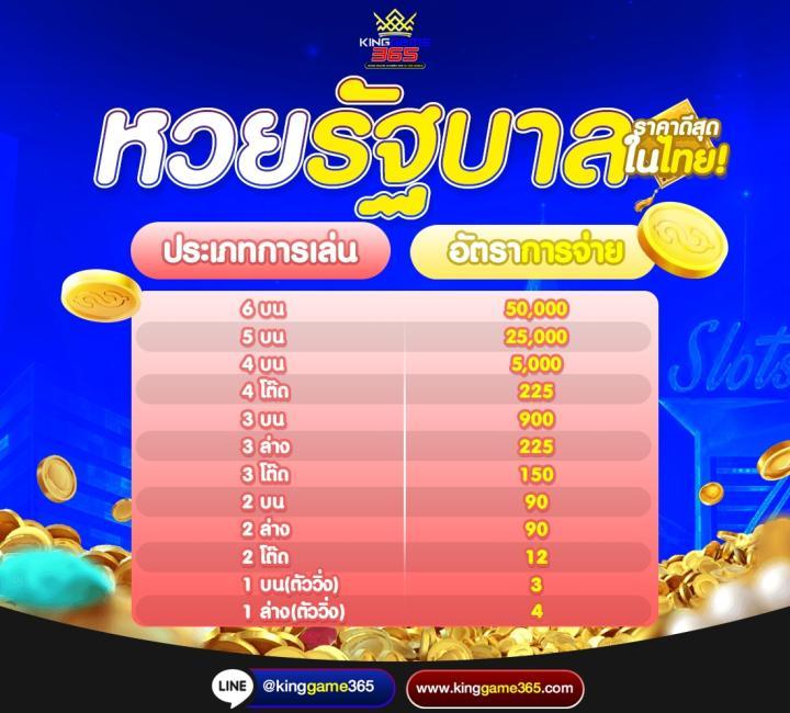แนวทางเล่นพนันสดกับ ผลบอลสดvip รับความมันส์ไม่มีลิมิตในไทย