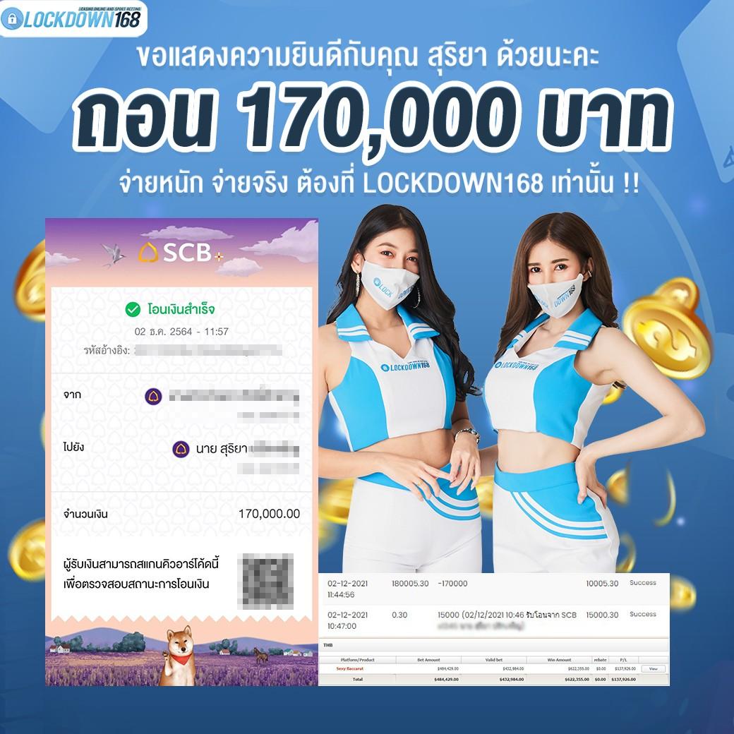 แอพสล็อต คาสิโนสล็อตออนไลน์อันดับหนึ่งพร้อมโปรโมชั่นสุดคุ้ม